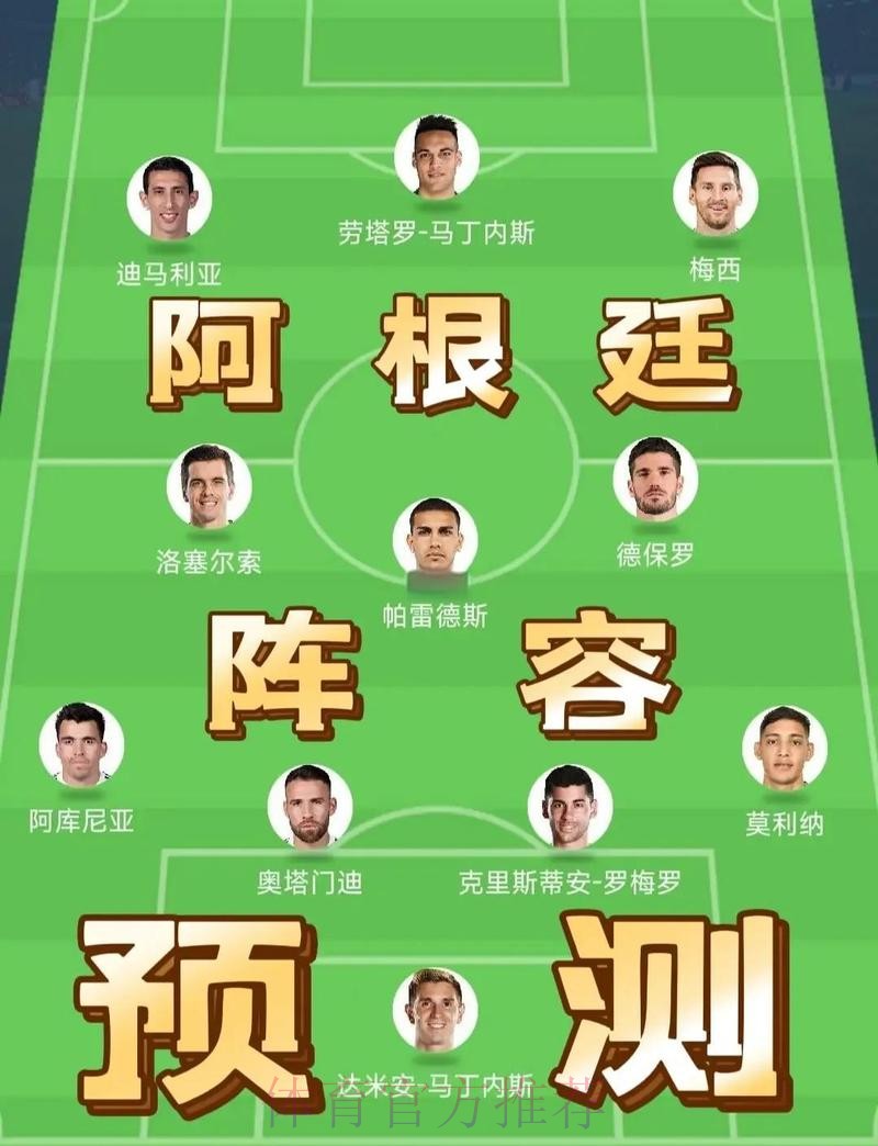 世界杯阵容分析怎么看